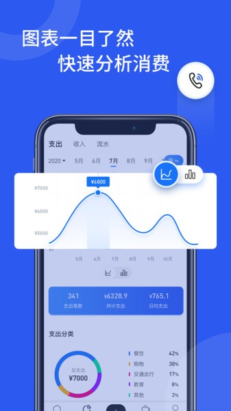 即刻记账app 即刻记账软件