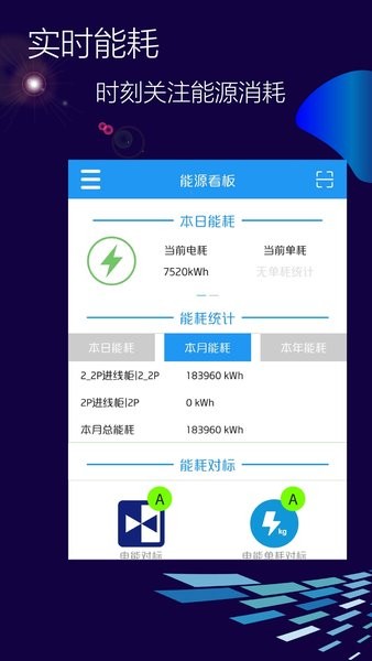 能源管理云平台 v1.0.2 安卓版0
