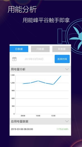 能源管理云平台 v1.0.2 安卓版2