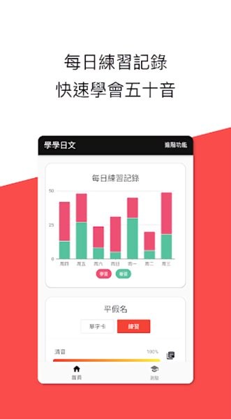 学学日文apk v1.14.1 安卓版0
