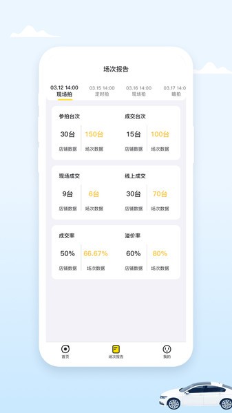 小柠拍卖家app