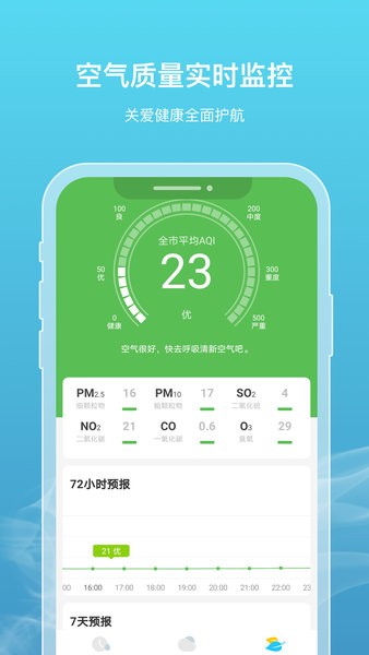 新氧天气预报 v2.0.0 安卓版0