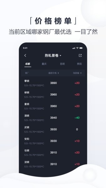 西南钢铁指数手机版 v2.4.19 安卓版0