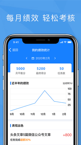 功道云积分制软件 v7.9.9 安卓版0