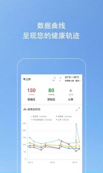 kiwi血压管理助手