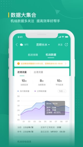 航旅纵横业内版 航旅纵横业内版