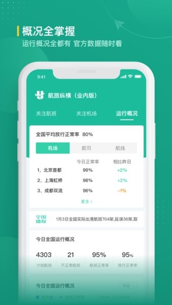 航旅纵横业内版app v7.2.2 安卓最新版 1