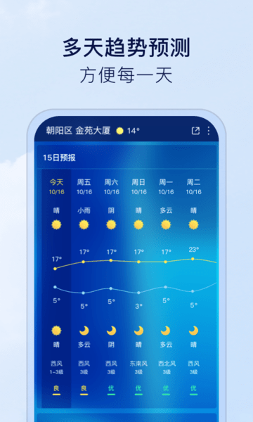 默契天气app