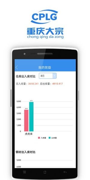 大宗电商app v1.2.5 安卓版1