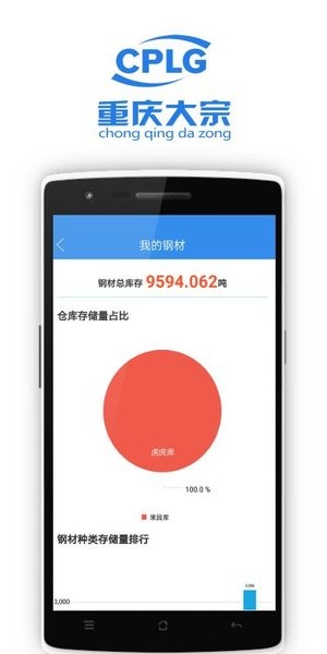 大宗电商app v1.2.5 安卓版2