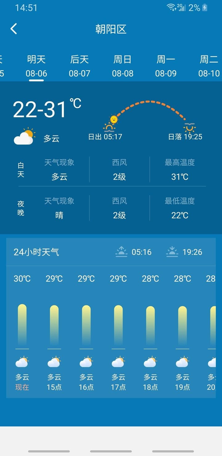 美丽天气预报软件 v1.0.21080613 安卓版2