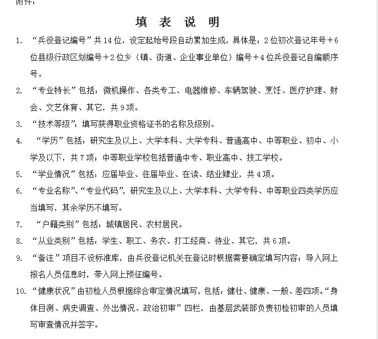 兵役登记表填写范本 最新版1