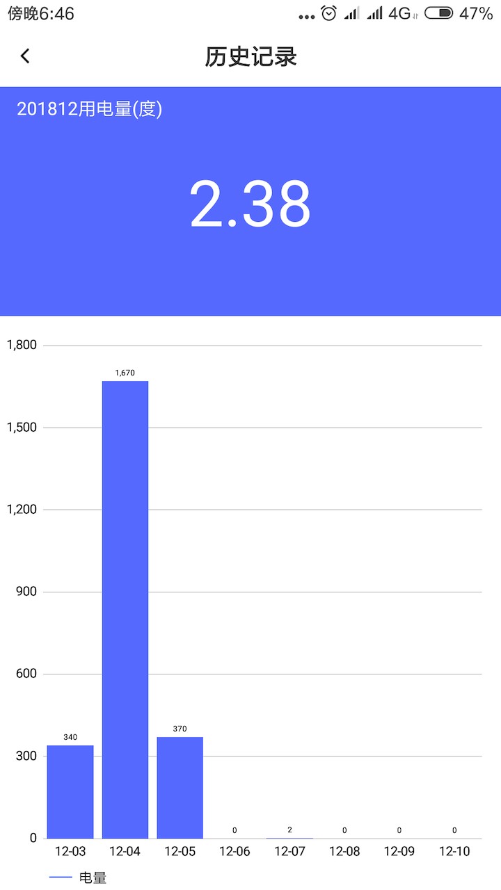 蓝鹤智控app v1.0.1 安卓版0