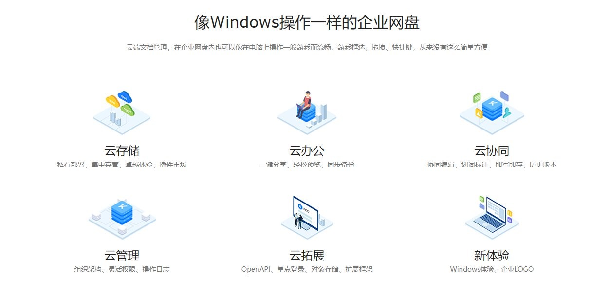 可道云客户端官方版(codbox) v0.4.6 pc版0