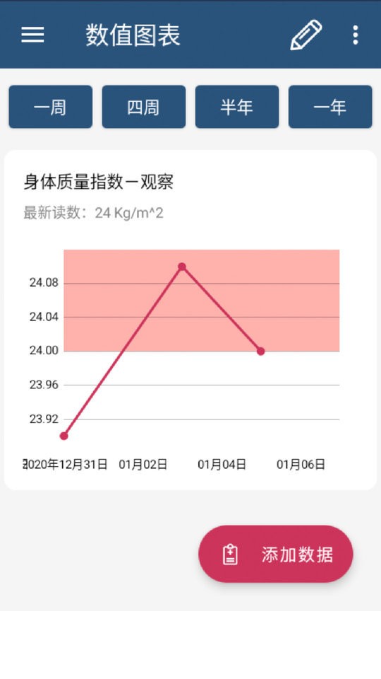 爱阅历最新版 v6944 安卓版0