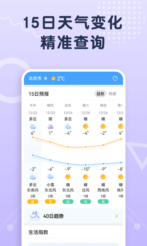 关心天气预报 v1.1.3 安卓版0