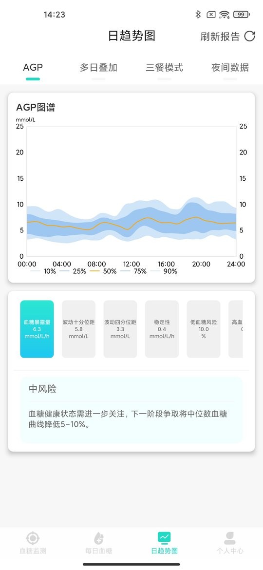 糖探官方版 v01.02.00.23 安卓版1