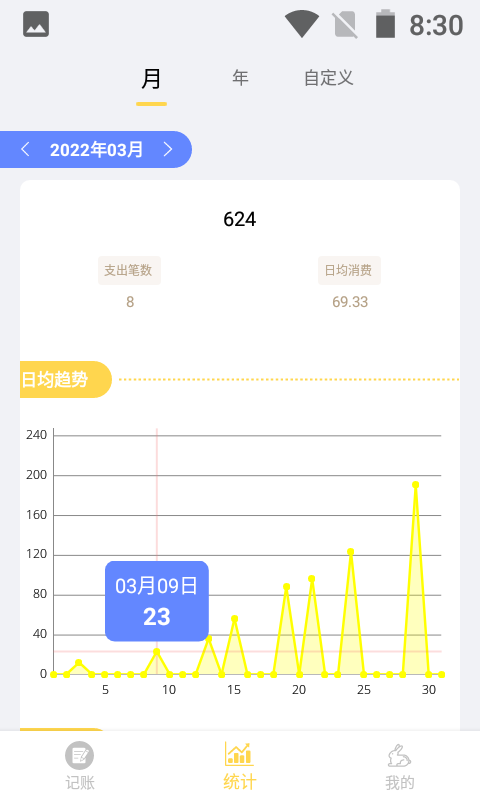 小兔记账app官方版下载