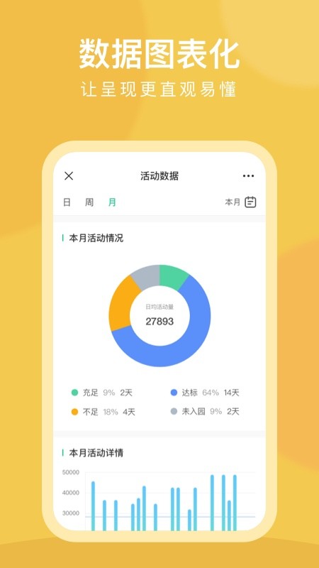 CLife宝贝最新版 v6.12.0 安卓版1