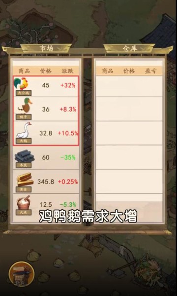 模拟经营手游 v4.2.92 安卓版2