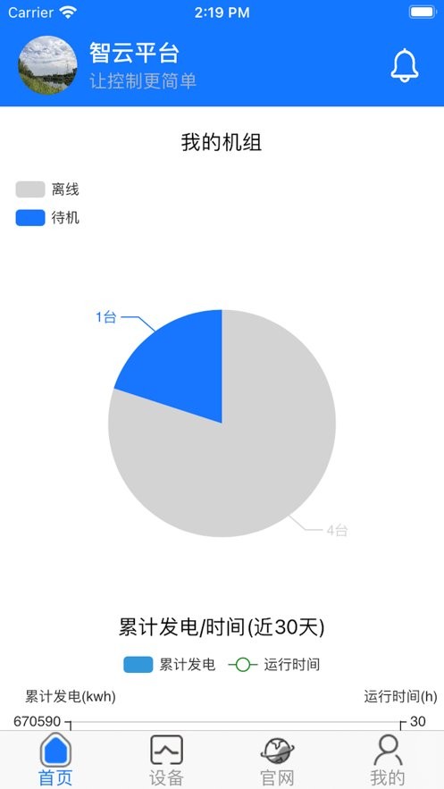 智云平台官方版 v1.1.7 安卓版2
