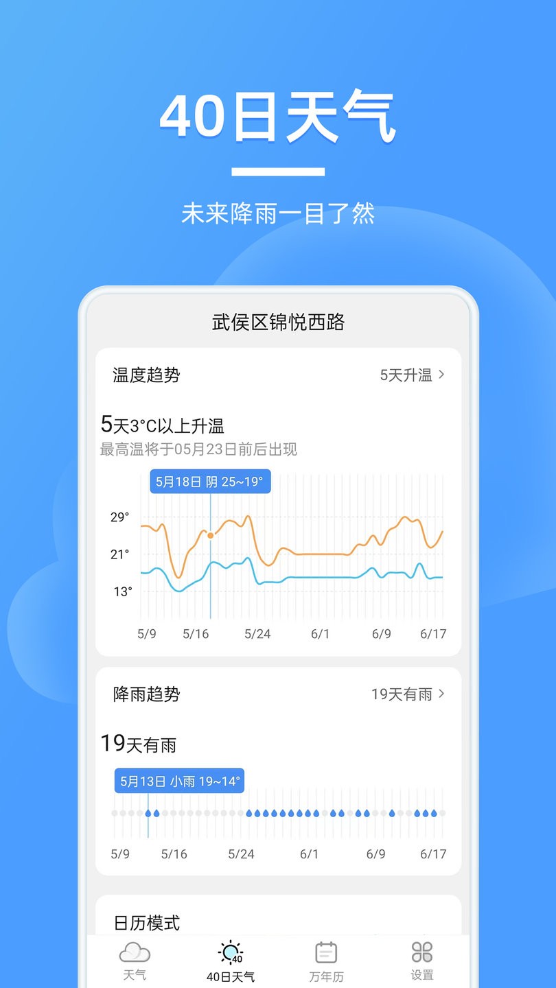 精美天气预报app v2.1.1 安卓版2