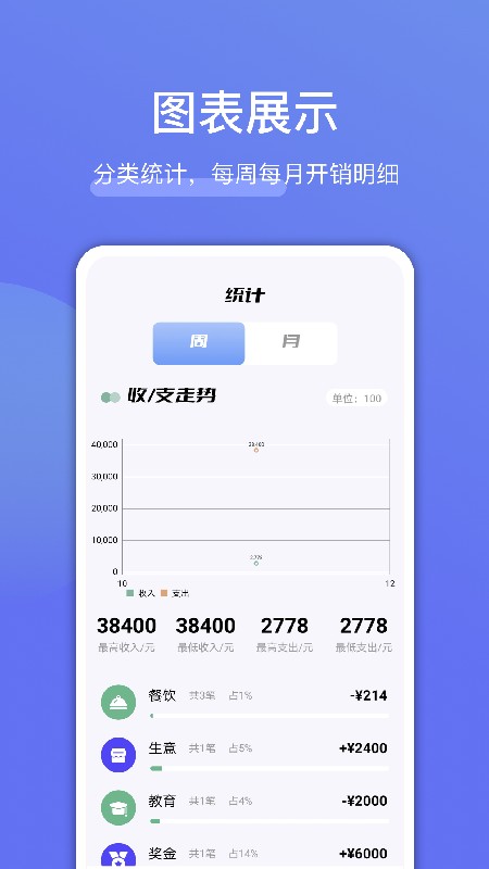 工地记账app v1.1 安卓版1