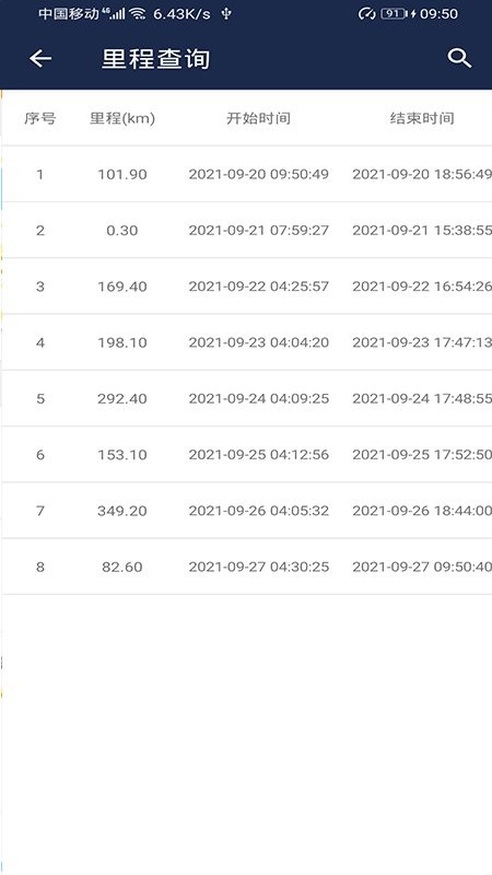网泽砂浆官方版app v3.0 安卓版2
