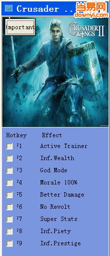 王国风云2Steam版修改器 0