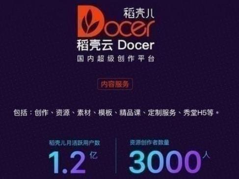 wps免费版 V12313.50.5170