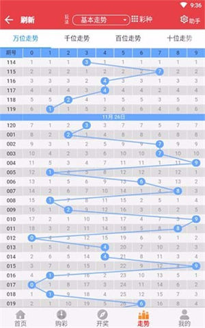 澳门管家婆图库彩图 0