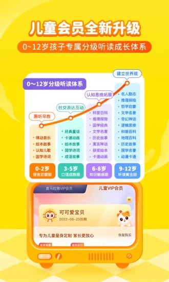 喜马拉雅儿童版 v3.4.2 安卓版3