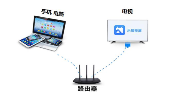 幕享pc端 v1.83MB2