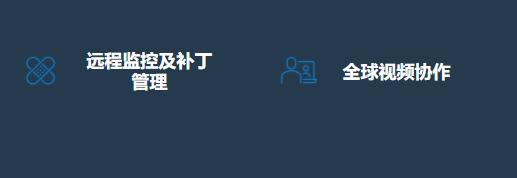 teamviewerPC免费中文版 v15.5.3.02