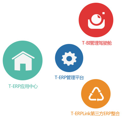 通达oa最新版本