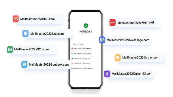 网易邮箱大师2024最新版 V4.17.4.10133