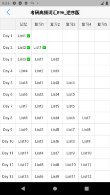 List背单词软件 v9.3.6安卓版2